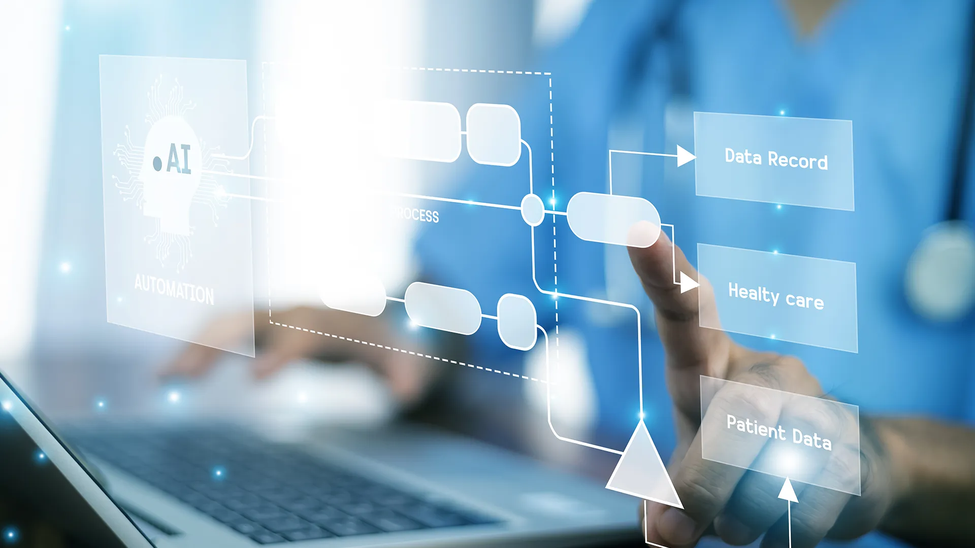 AI Automation isn't complicated